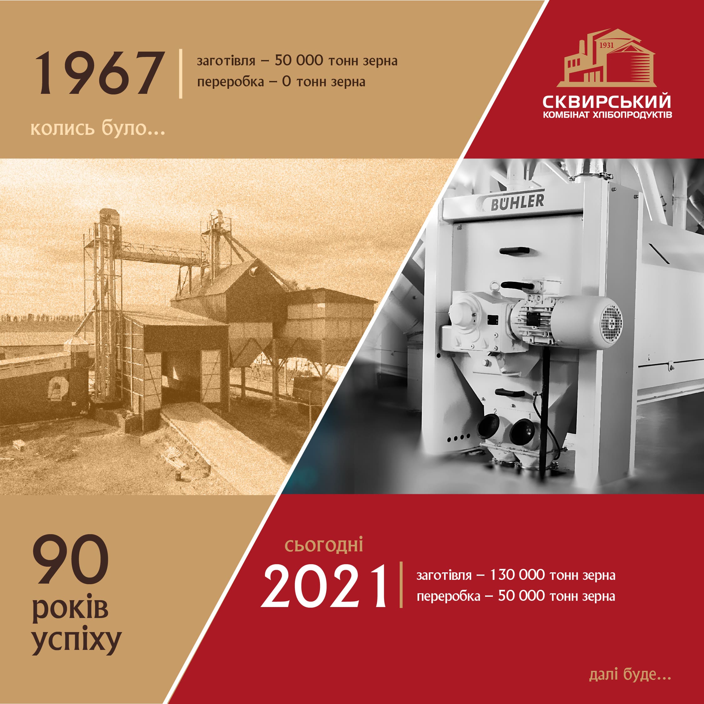 1 СКВИРА БАННЕР 90Л min