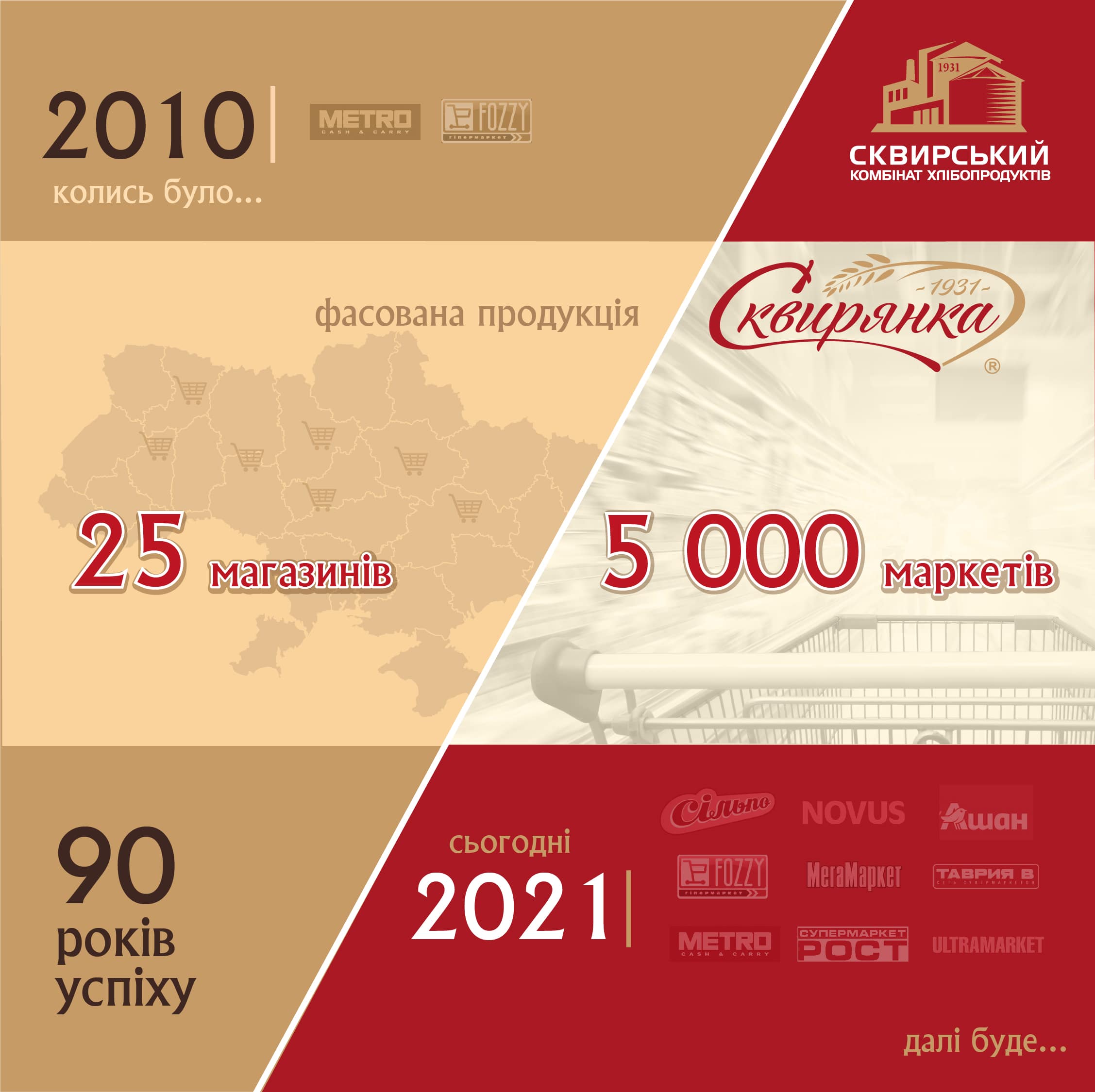 4Ч СКВИРА БАННЕР 90Л min